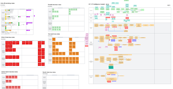 Complex dataset interface with entity recognition for people, places and topics