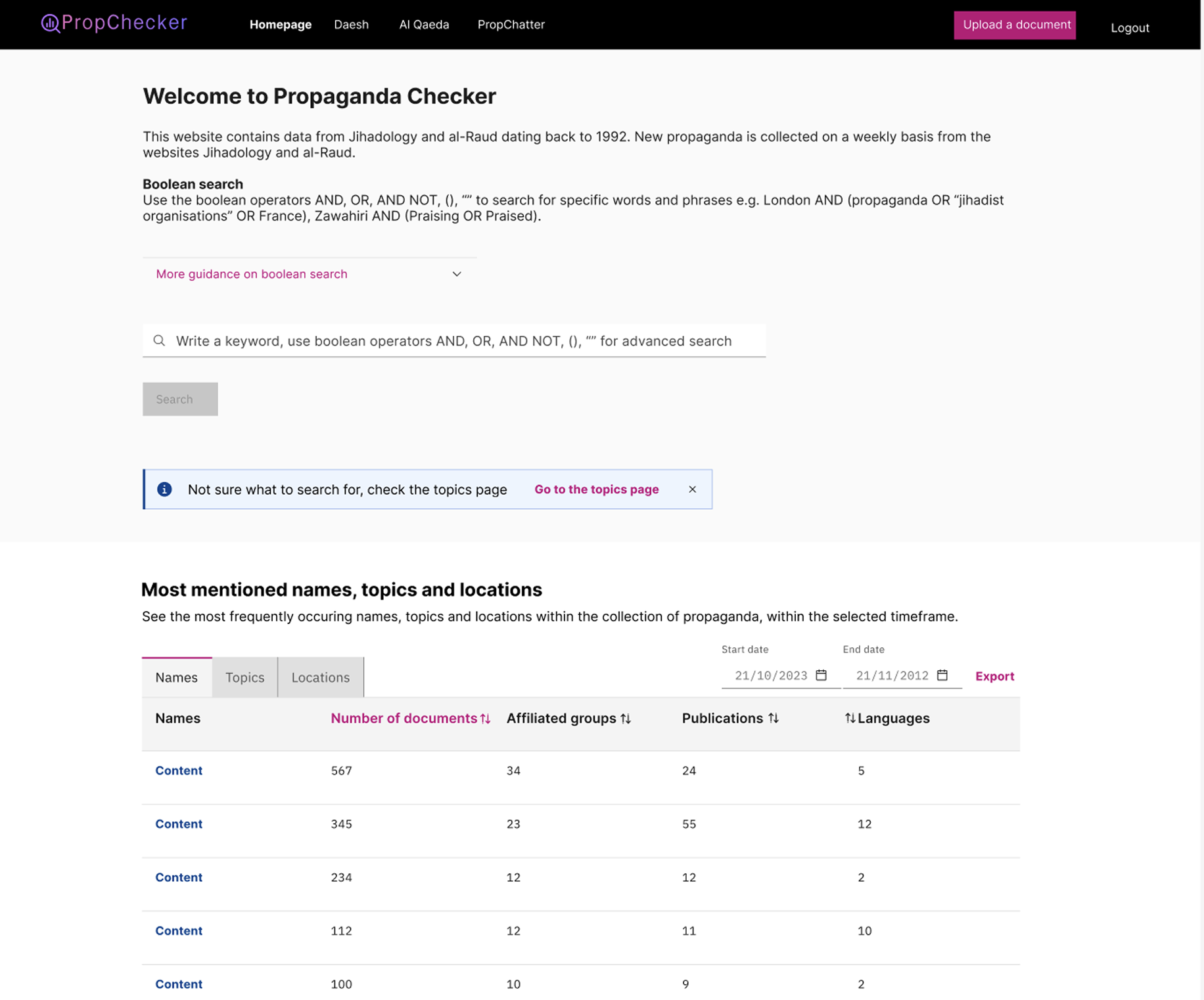 Impact — search interface in use